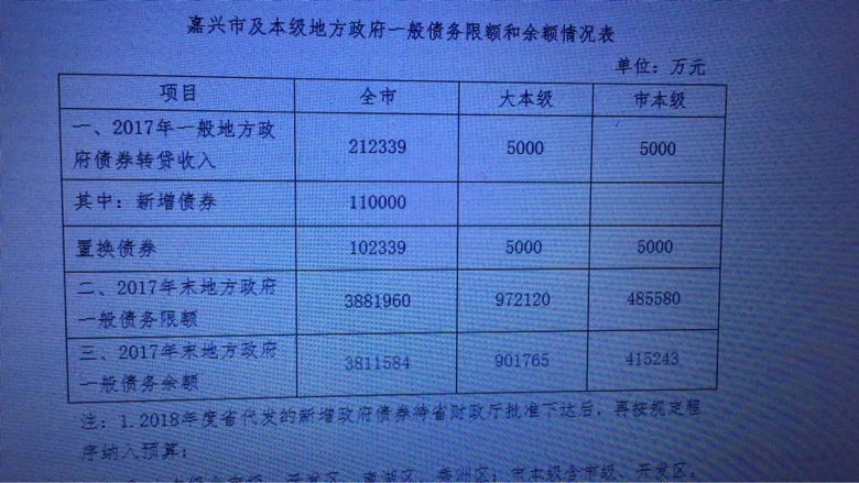 �쾭����Ŀ���Ƿ��