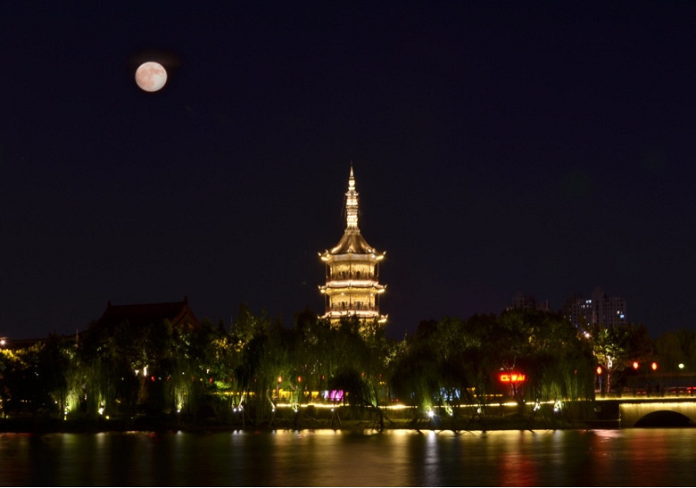 ��ƽ�����ϵƻᣬ�������ÿ��ģ�����Ҫ����������г�λ��