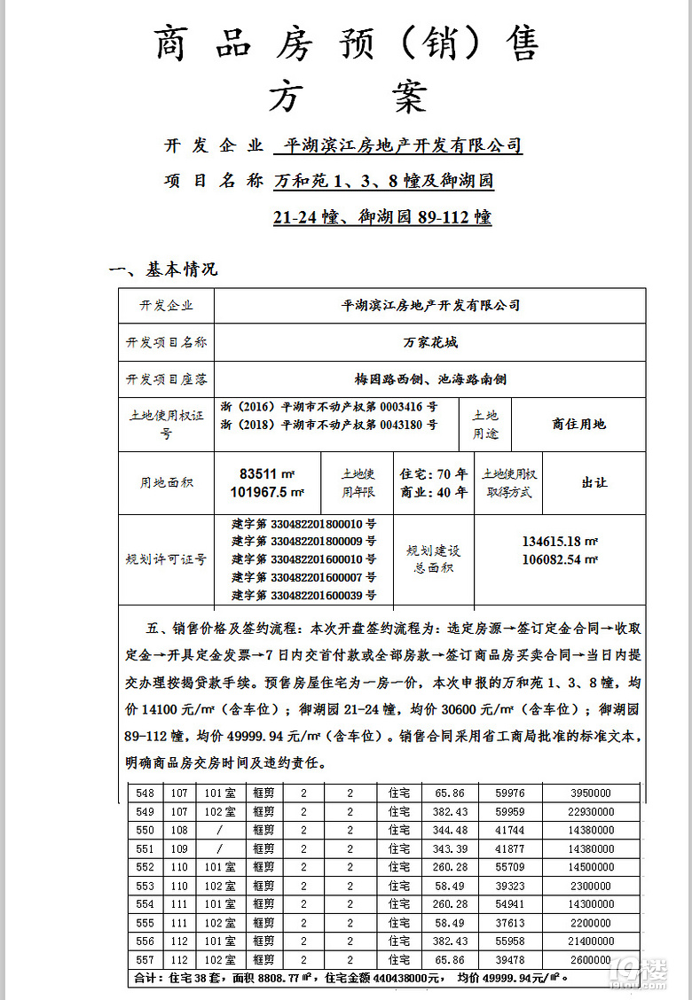 万万没想到,嘉兴这里的房价居然高达59900+元/㎡!