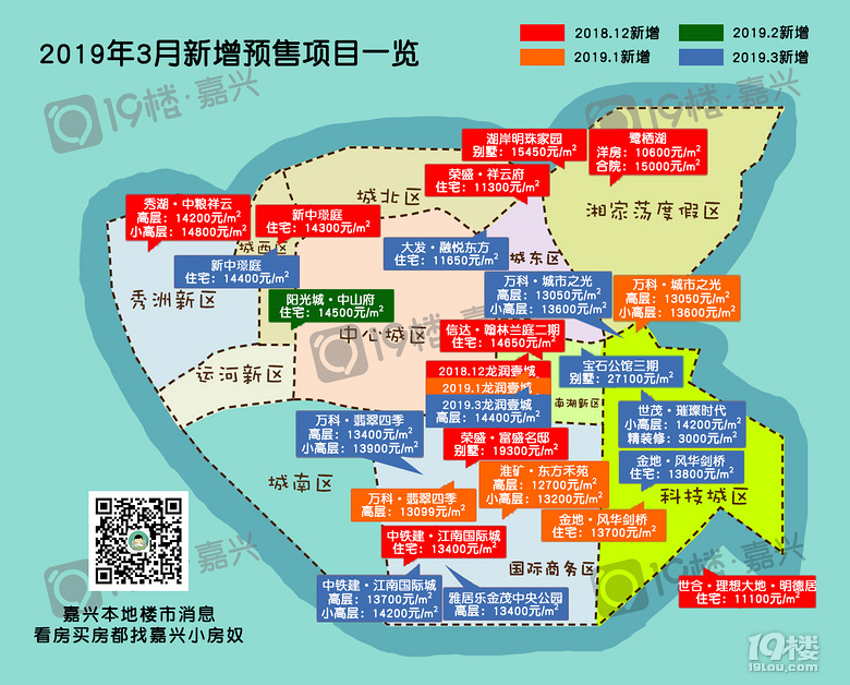 嘉兴再次迎来新房大爆发!半个月炸出10张预售证 价格都不便宜...
