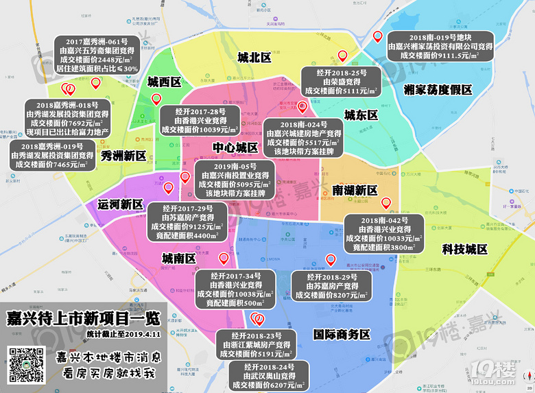 (已更新)嘉兴新房库存告急?不慌!嘉兴还有14个新项目等待上市