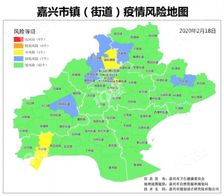 新塍镇风险降了!-早知道-讲空头-嘉兴19楼