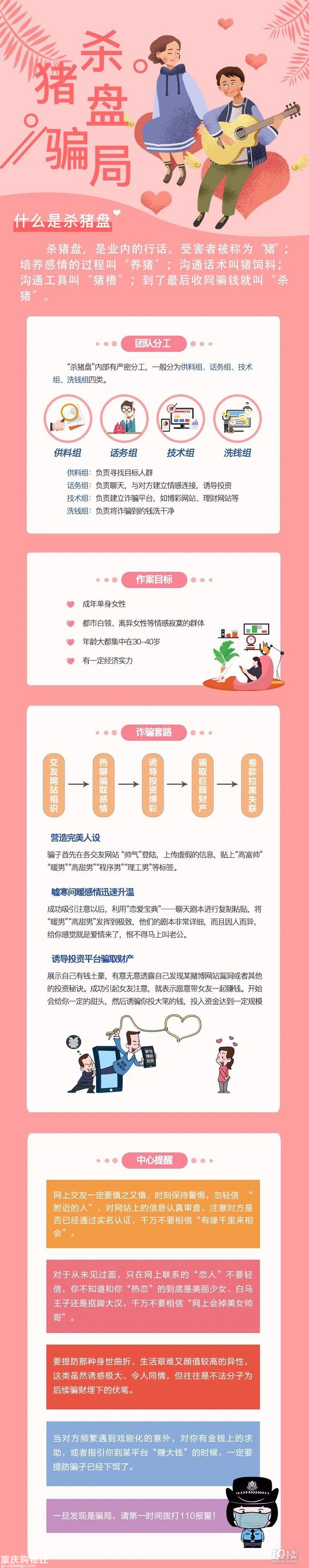 重要提醒：请提防博彩、投资、杀猪盘等骗术，保护好财产安全