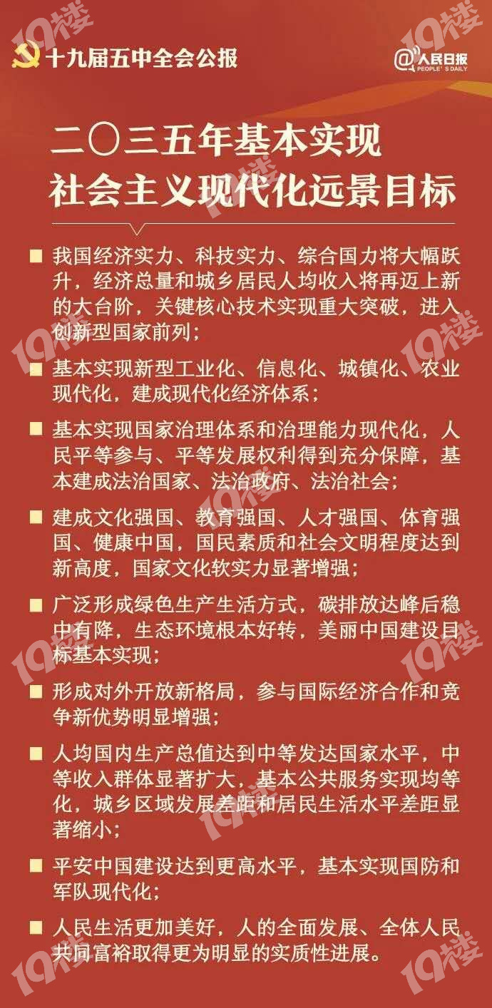 2035年人均国内生产总值达到中等发达国家水平