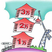 u=4280821038,974910282&fm=26&gp=0_����.jpg