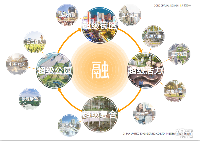 海宁万城杭悦府杭悦府是新房？杭悦府售楼处地段好不好？？