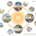 海宁万城杭悦府杭悦府是新房？杭悦府售楼处地段好不好？？