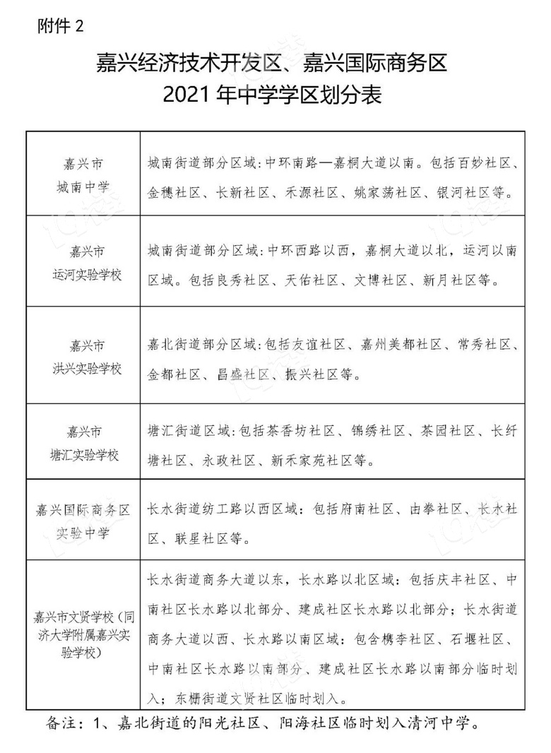 重磅！嘉兴（南湖、秀洲、经开）2021学区划分公布！内含学区地图