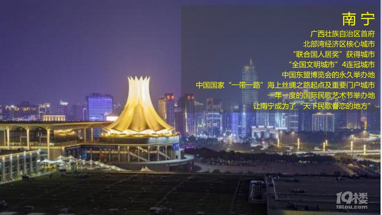 南宁骏业城项目区域地理优势介绍及商业价值