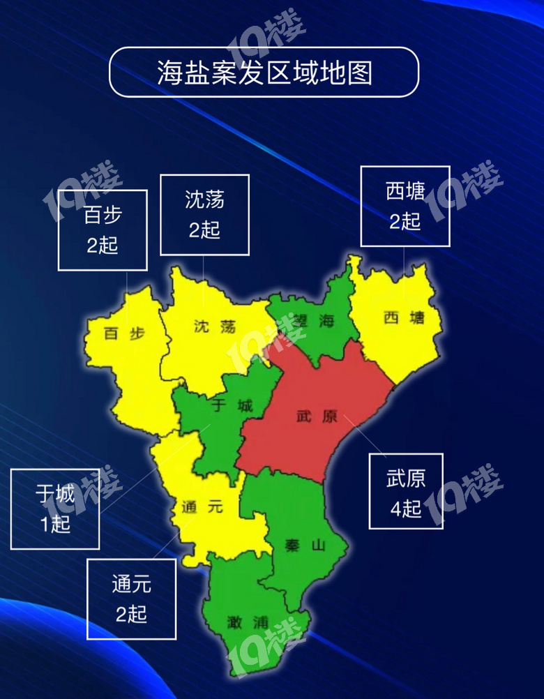 笑死海盐有人因为免费约x被骗了32万多偷鸡不成蚀把米