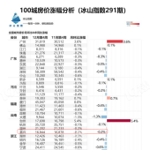 middle_660x2130-133831_v3_18441672033111116_d74d4ff5589f4e1d12ef2a32fc13ed49.png