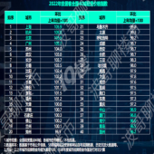 middle_550x372-135338_v3_16441673243618925_abff48fca57cbd235b49893caa8a9c15.png