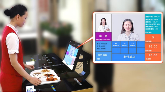 �������м��˷��пƼ����������¡�ʳ����