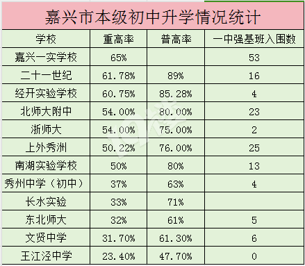 山东升学政策解析：未来教育发展新趋势