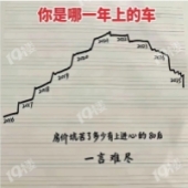 ������һ����ķ���