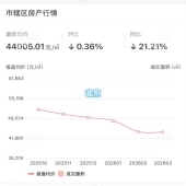 ¥��С�����ӽ�β����