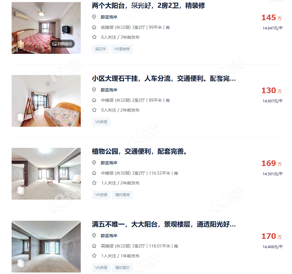 看到同小区单价相差一半？有的单价7-8千，有的单价1.4W。-房产楼市-嘉兴19楼