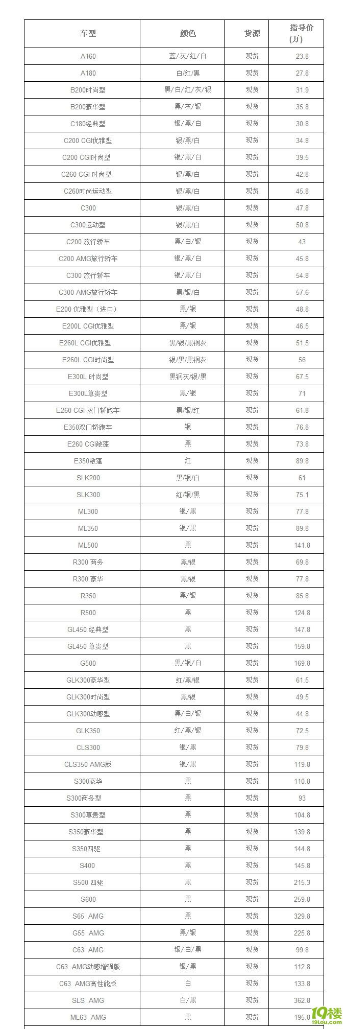 �����ۡ������������� E���Ż�10��_�Ϻ����������������޹�˾_̫ƽ��������.jpg