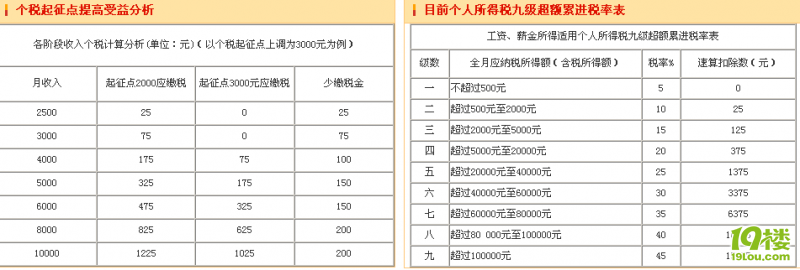 QQ��ͼδ����.png