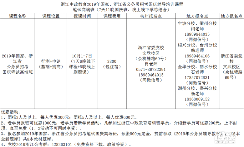 公务员考试需要报培训班吗?