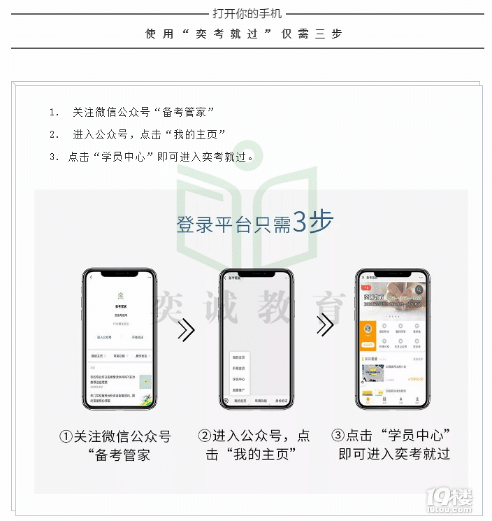 关于湖北普通专升本网课,你了解多少?