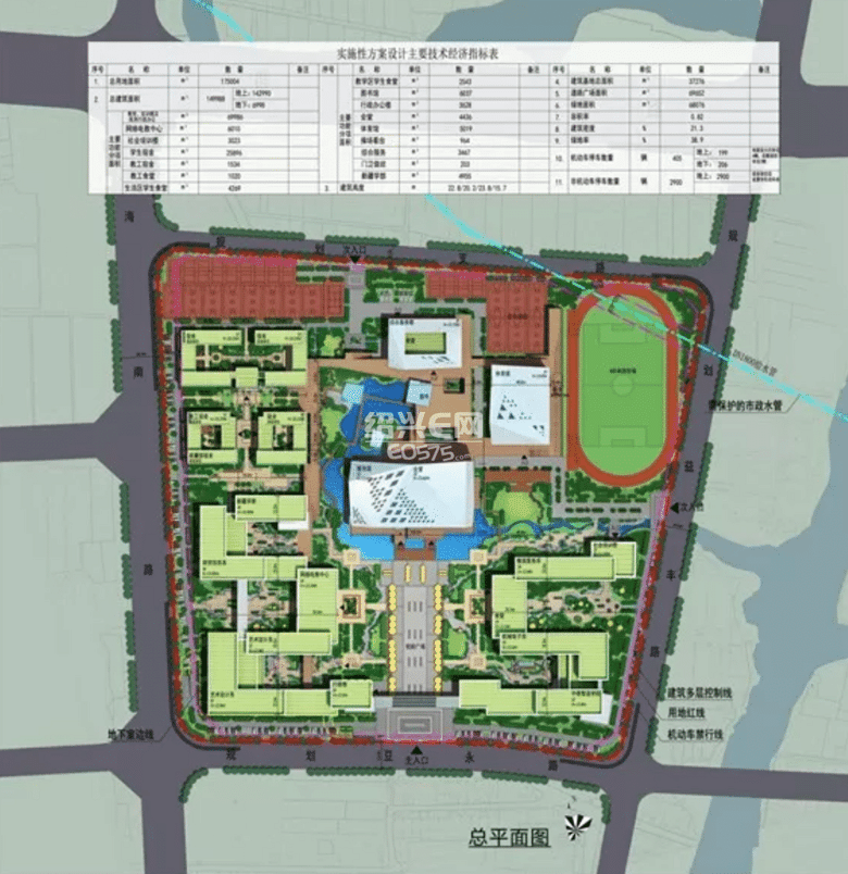 绍兴技师学院(绍兴市职业教育中心)新建工程获