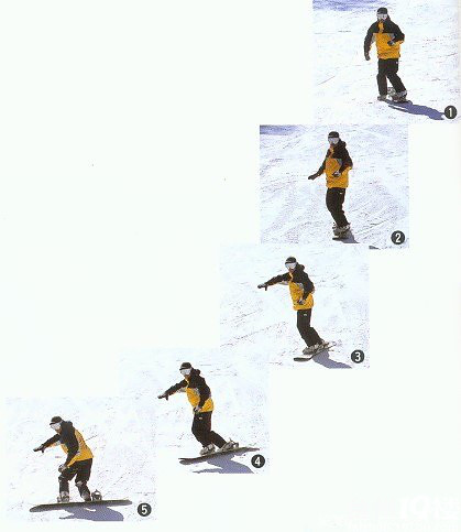 单板滑雪入门教程