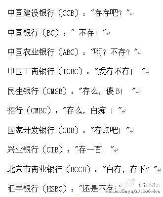 看看哪家银行的缩写最牛