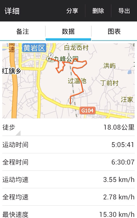 第二周走的轨迹