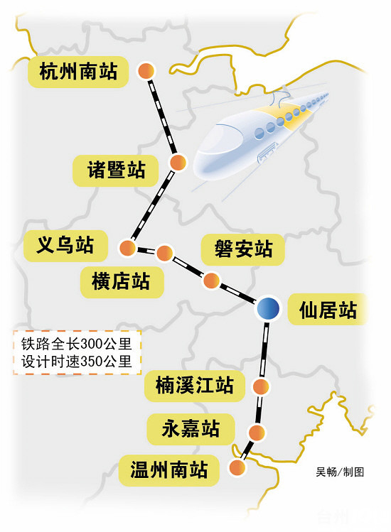 杭义温高铁已报国家发改委仙居到杭州有望一小时以内