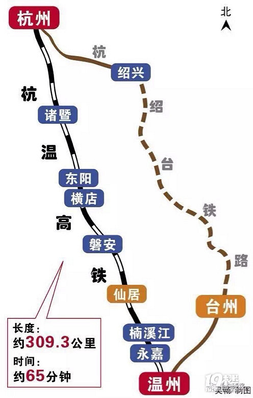 杭温高铁获发改委批复仙居要通铁路了台州往杭州要有3条铁路