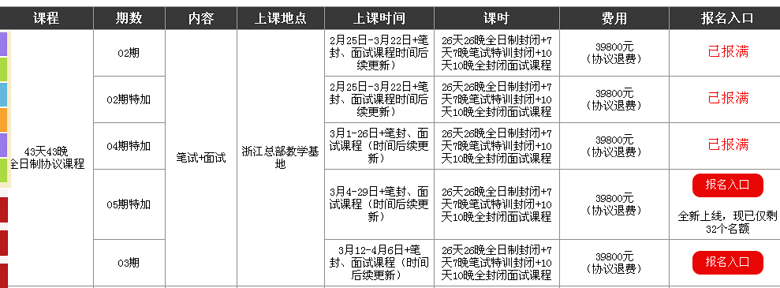 温岭中公教育省考笔试全日制协议课程火热报名