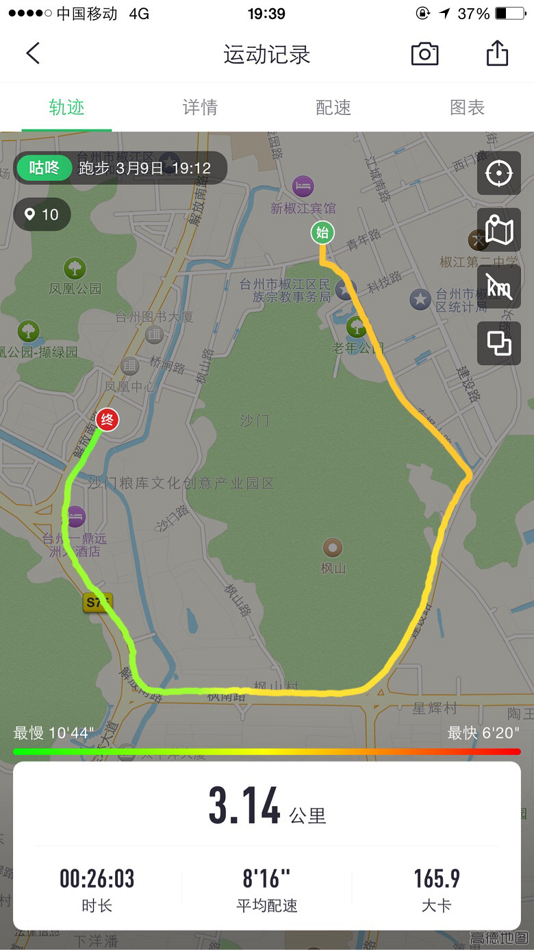 �ܲ�һ�룬����һ�룬�����������û�а�