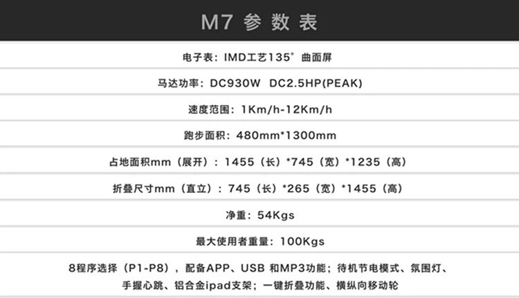 ��������M7�ܲ���