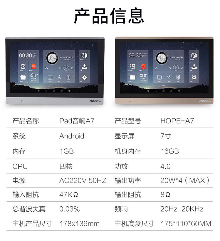 ȫ�� ��������ϵͳ ����A7