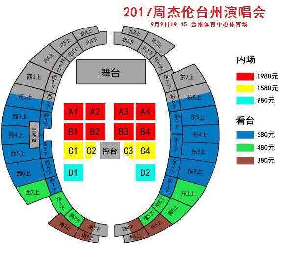 ̨���ܽ����ݳ�����Ʊ