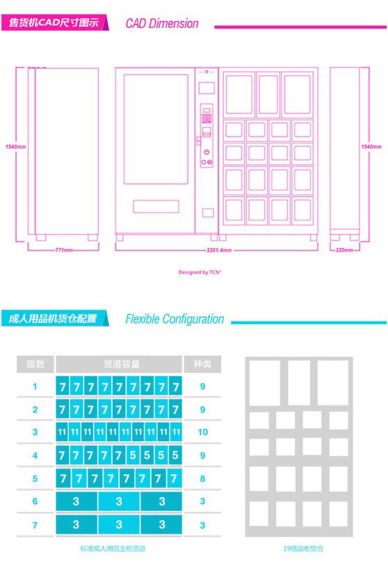 ������Ʒ�Զ��ۻ���