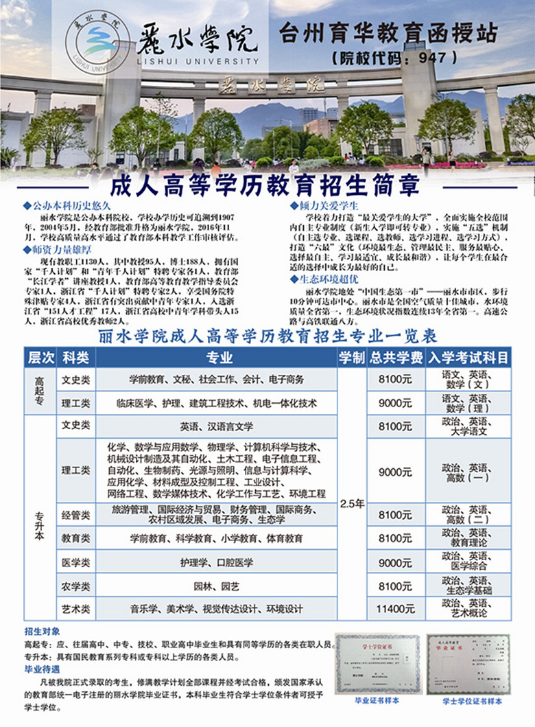 浙江工商大学、宁波大学、嘉兴学院成人教育专