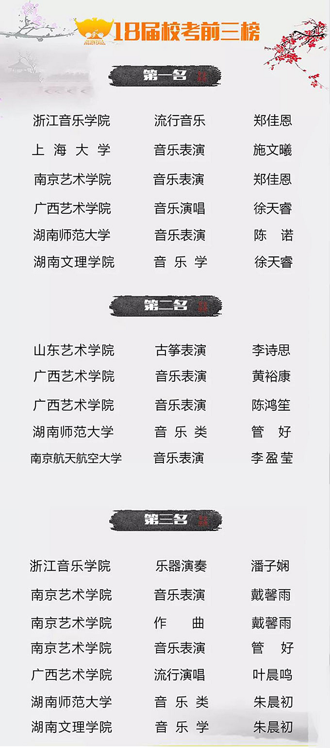 广西音乐艺考高考校考培训学校暑假招生