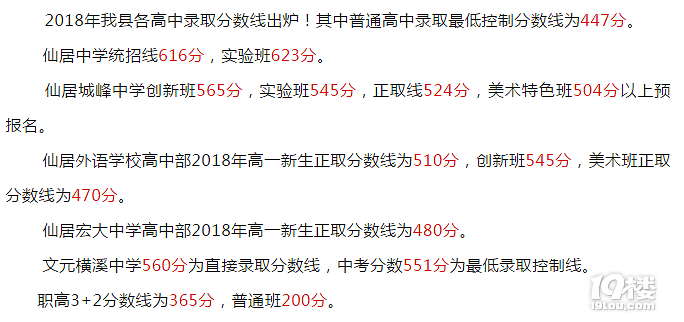 2018仙居中考录取分数线(已公布)历年仙居中考
