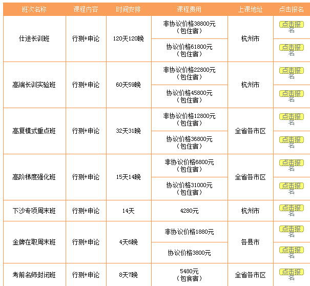 2019年公务员考试网课免费学!