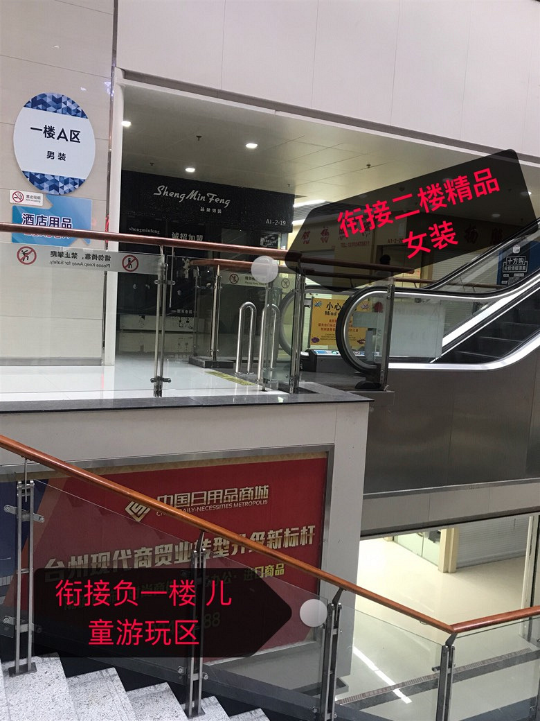 ��ҵ����װ���̳�����