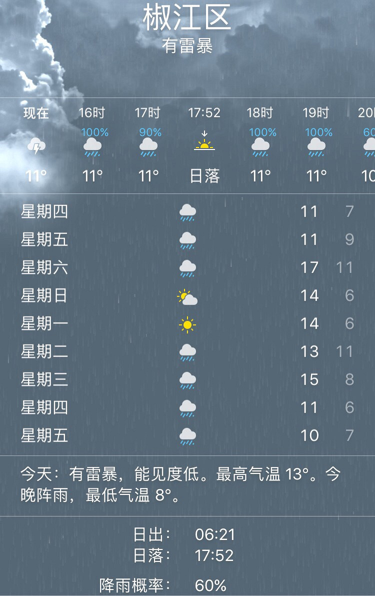 ����ʼ�죬����Ҫ���տ�^_^