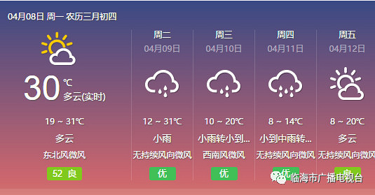 本周临海天气大促满30减15