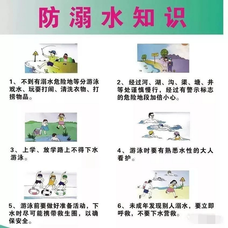 有人溺水如何施救?