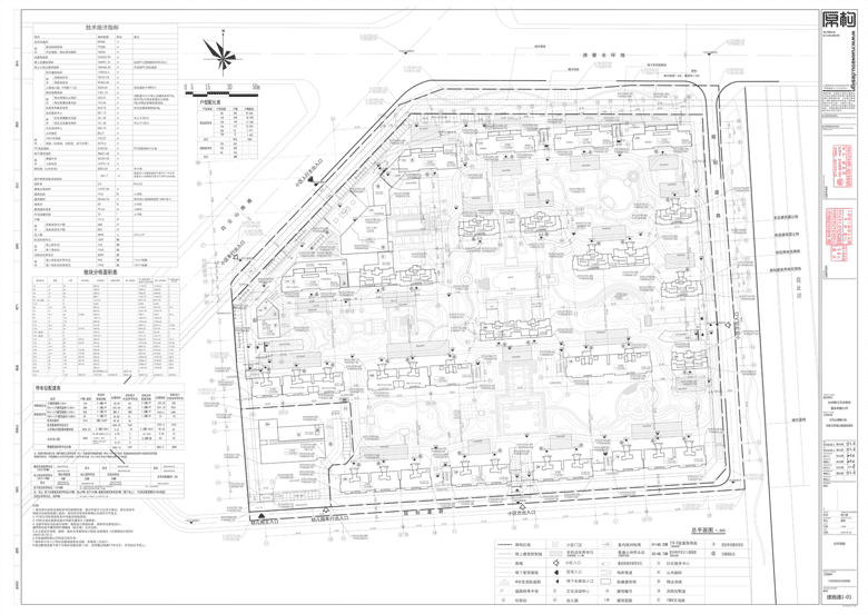 ����������Ŀ�����Ϣ��ʾ