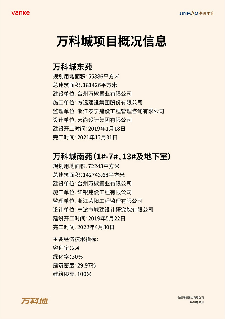 ��Ƴ���Ŀ�����Ϣ��ʾ