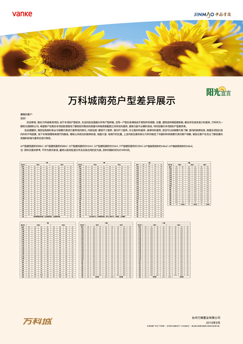 ��Ƴ���Ŀ�����Ϣ��ʾ