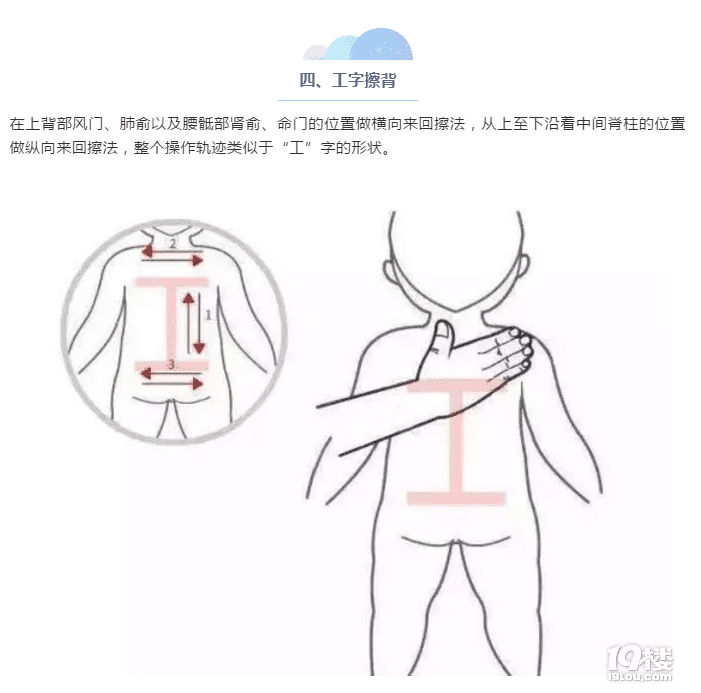 学起来感冒高发期一按一捏一擦让孩子远离感冒