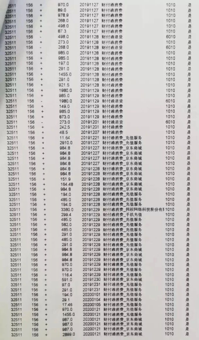 心真大！台州一老板娘信用卡被盗刷33万元，11个月后才发现…